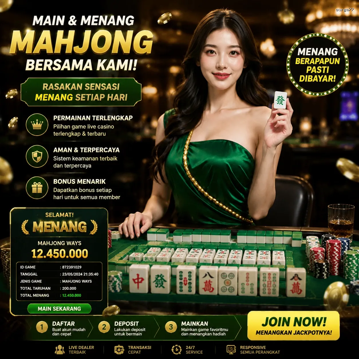 Bagaimana surga77 Mengubah Cara Kita Bermain Game Online